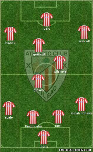 Athletic Club Formation 2010