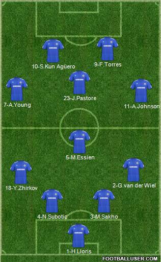 Chelsea Formation 2010