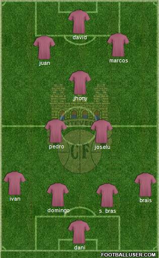 Pontevedra C.F. Formation 2010