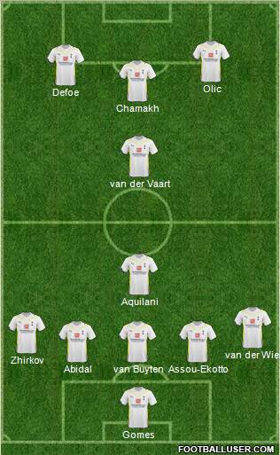 Tottenham Hotspur Formation 2010