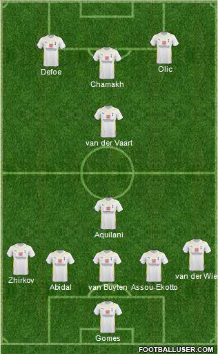 Tottenham Hotspur 5-3-2 football formation