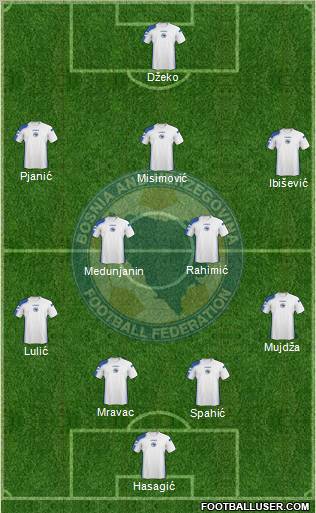 Bosnia and Herzegovina football formation