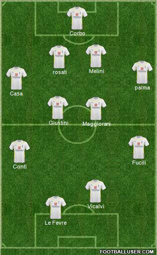 Tottenham Hotspur Formation 2010
