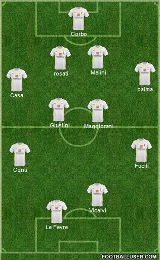 Tottenham Hotspur 4-4-2 football formation