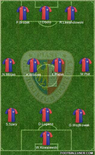 Piast Gliwice Formation 2010