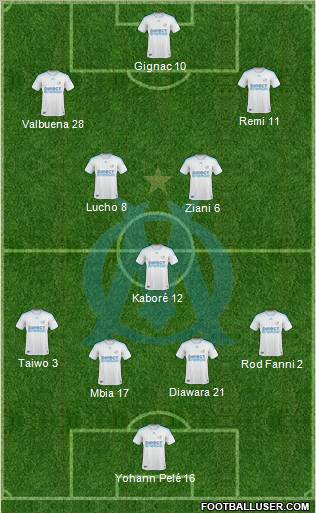 Olympique de Marseille Formation 2010