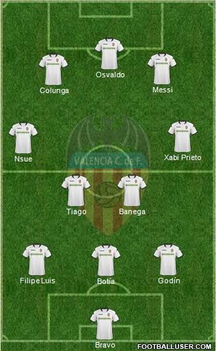 Valencia C.F., S.A.D. Formation 2010