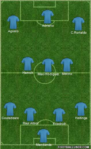 Pro Evolution Soccer Team Formation 2010