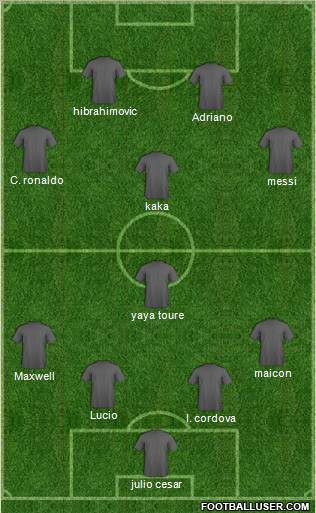 Pro Evolution Soccer Team Formation 2010