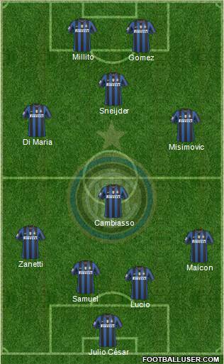 F.C. Internazionale Formation 2010