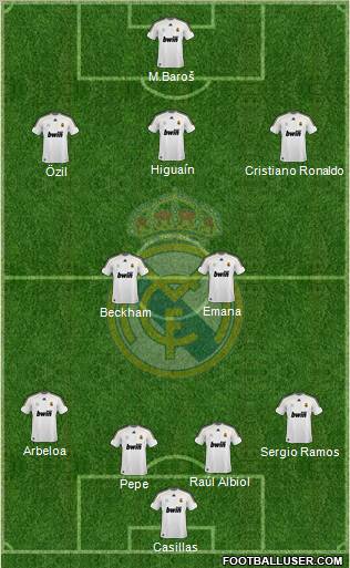 Real Madrid C.F. Formation 2010