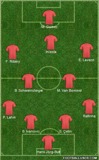 Fifa Team Formation 2010