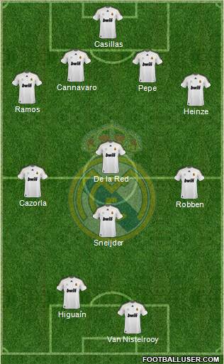 Real Madrid C.F. Formation 2010