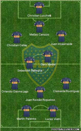 Boca Juniors Formation 2010
