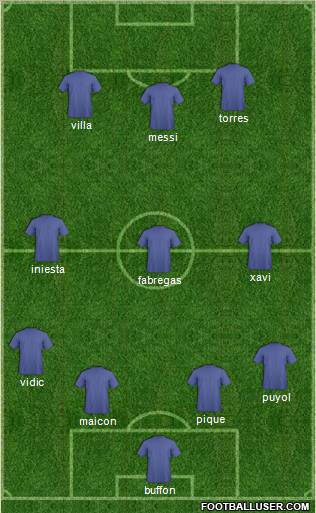 Pro Evolution Soccer Team Formation 2010