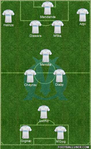 Olympique de Marseille Formation 2010