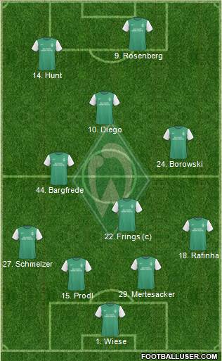 Werder Bremen Formation 2010