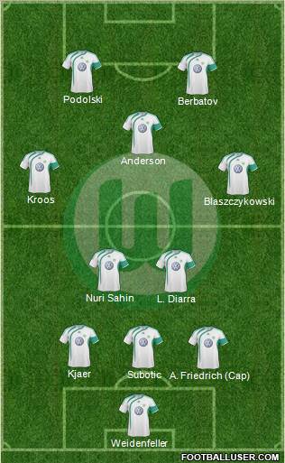 VfL Wolfsburg 3-4-1-2 football formation