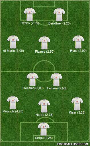 Tottenham Hotspur 3-5-2 football formation