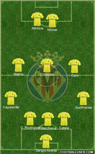 Villarreal C.F., S.A.D. football formation