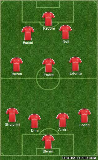 Arsenal Formation 2010