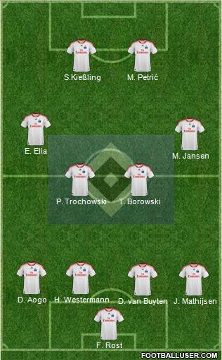 Hamburger SV football formation