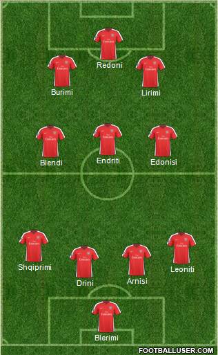 Arsenal Formation 2010