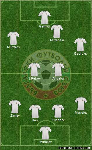 Bulgaria football formation