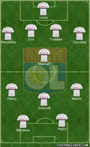 Olympique Lyonnais Formation 2010