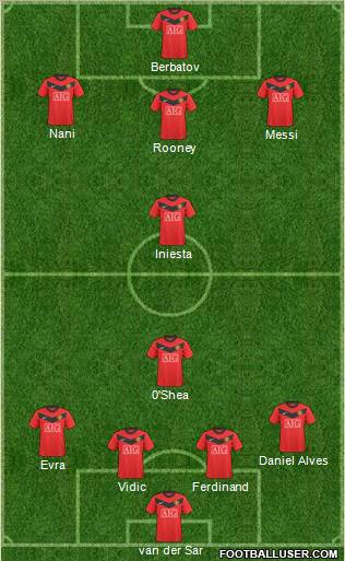 Manchester United Formation 2010