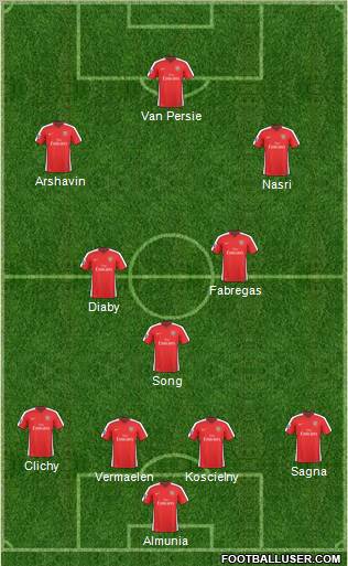 Arsenal Formation 2010