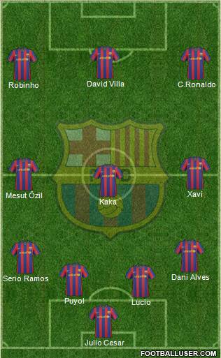 F.C. Barcelona Formation 2010
