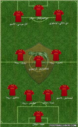 AS Roma Formation 2010