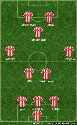 Stoke City 3-5-2 football formation