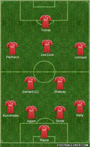 Liverpool Formation 2010