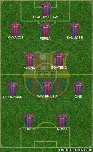 F.C. Barcelona Formation 2010