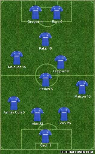 Chelsea Formation 2010