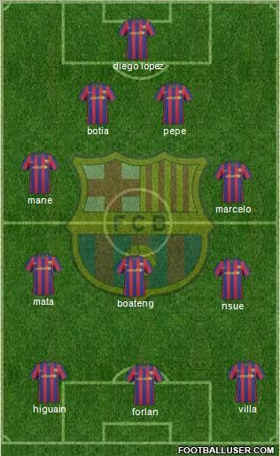 F.C. Barcelona Formation 2010