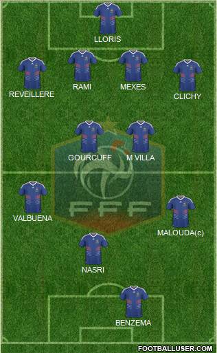 France Formation 2010