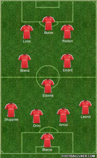Arsenal Formation 2010
