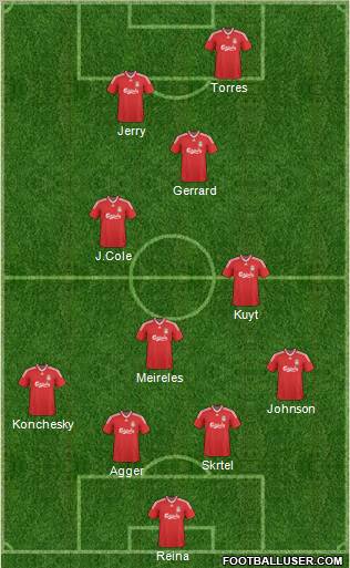 Liverpool Formation 2010