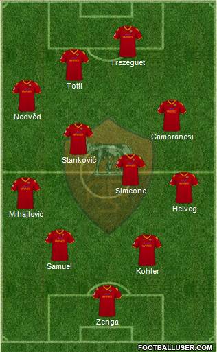 AS Roma Formation 2010