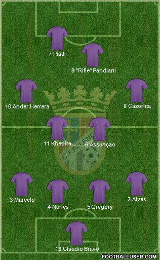 C.F. Palencia Formation 2010