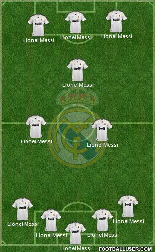 Real Madrid C.F. Formation 2010