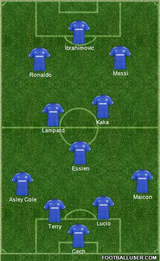 Chelsea Formation 2010