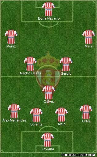 Real Sporting S.A.D. football formation