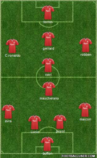 Liverpool Formation 2010