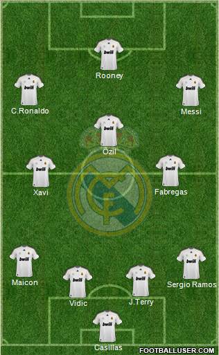 Real Madrid C.F. Formation 2010