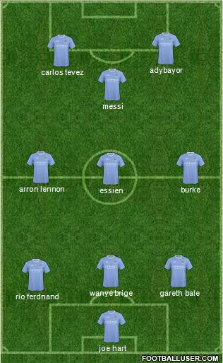 Manchester City 3-4-3 football formation