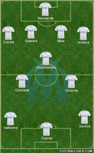 Olympique de Marseille Formation 2010
